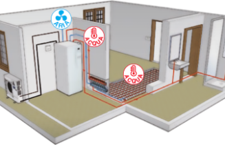 pompe-calore pompe-calore