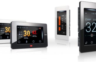 CAREL pGDX7 CAREL pGDX7