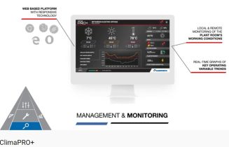ClimaPRO+ ClimaPRO+