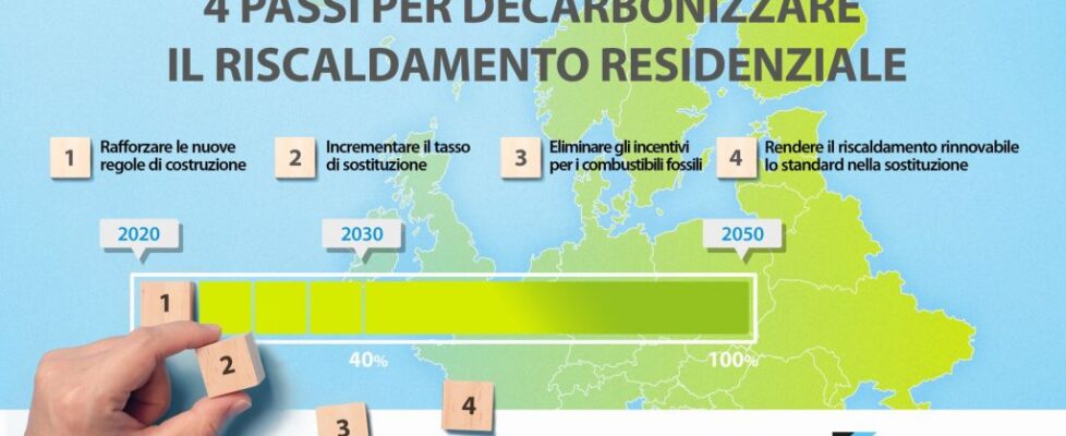 Daikin_decarbonize_europe Daikin_decarbonize_europe